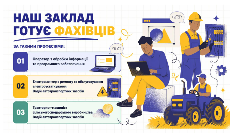 Детальніше про статтю Профорієнтація 2026